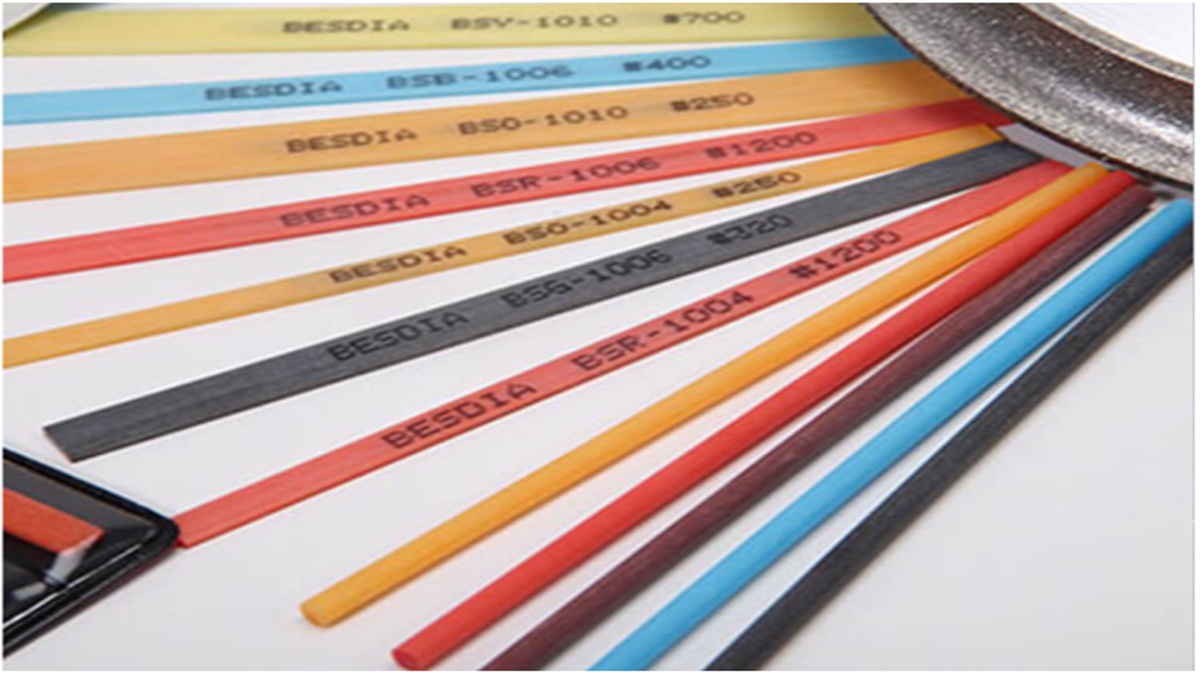 Besdia's Products and Technology: How They Pivot to New Market Trends