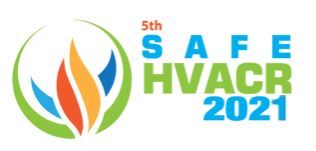 Safe HVACR Show